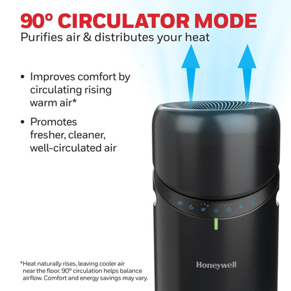 Honeywell Allergen Plus™ 3-in-1 HEPA Air Purifier for Home, Fan & Adjustable Airflow for Large Rooms up to 1928 Ft², Air Quality Sensor, Reduces Allergens, Pet Dander & Odors, Black, HPA6000B