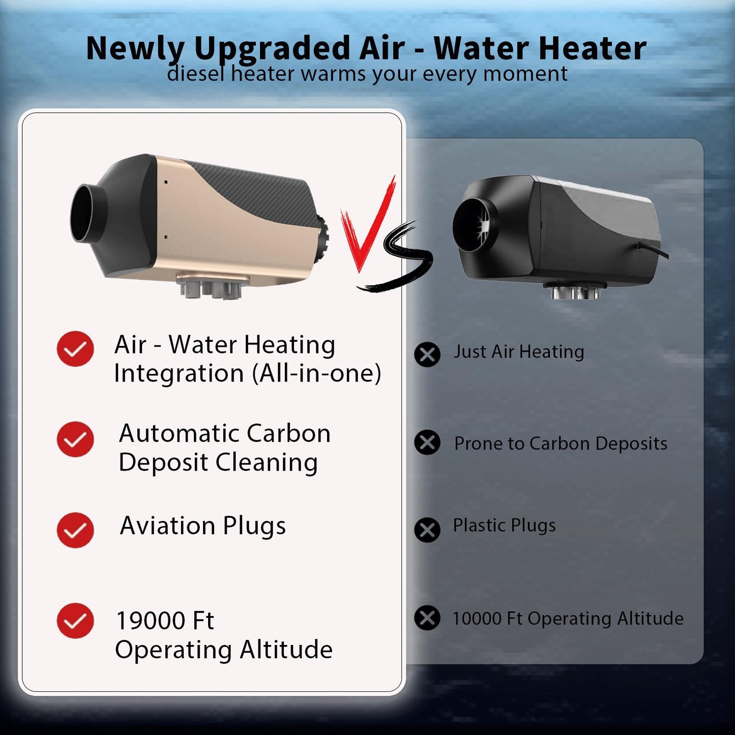 DOMESTIC HELPER Diesel Air Heater 7KW, 12V Diesel Parking Heater Air Heater Water Heater Integrated Machine, Auto Temp Control, Diesel Heater with LCD & 9L Tank for Trucks, Boats, RVs and Motor-homes