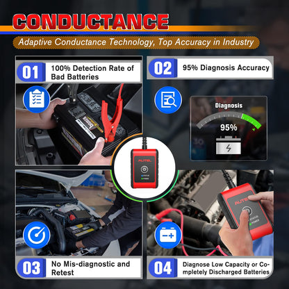 Autel MaxiBAS BT506 Battery Tester, 6V 12V 100-2000 CCA Auto Battery Test Tool, Cranking Charging Electrical System Analyzer, Top Accuracy Adaptive Conductance, in & Out-of-Vehicle Test for All Cars