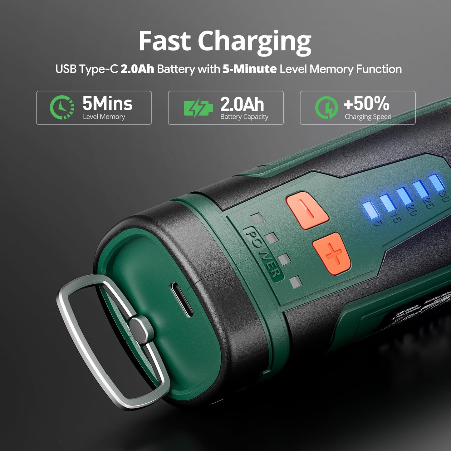 DEPSTECH Cordless Rotary Tool Kit, 8V 2.0Ah Rechargeable Battery, 30000RPM 5-Speed Multi Power Carving Tools, 127Pcs Accessories, Shield Attachment, Cutting/Drilling Guide for Handmade/DIY Creations