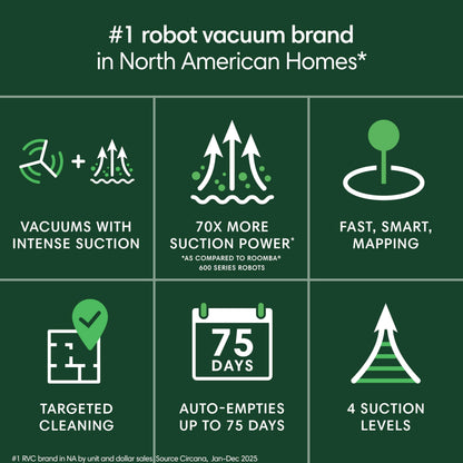 iRobot Roomba 105 Vac Robot Vacuum with AutoEmpty Dock - Self-Empties for 75 Days, Easy to use, Intense Power-Lifting Suction, LiDAR Navigation, Multi-Surface Cleaning, Cleans in Neat Rows