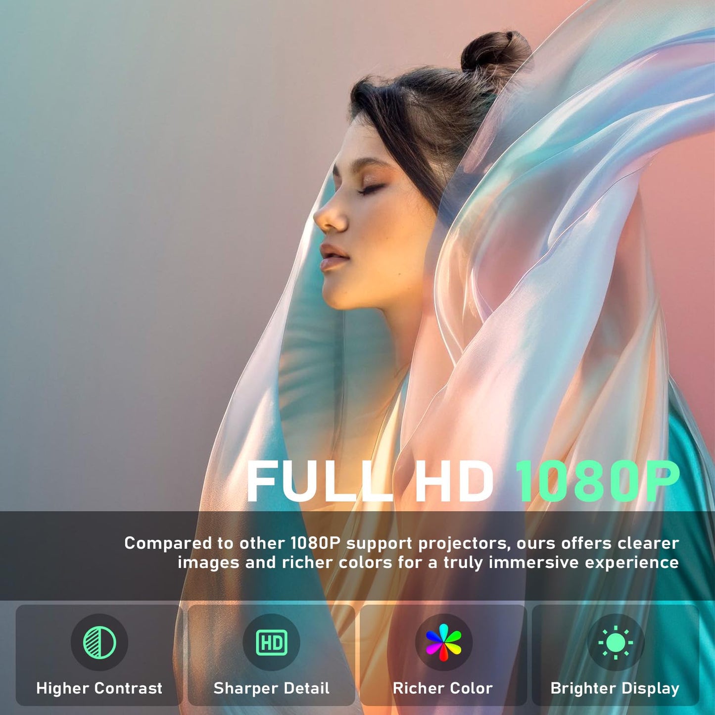 [Official Netflix & Electric Focus] Projector with WiFi and Bluetooth, XuanPad Full HD 1080P Portable Projector, 210° Rotatable Stand, Auto Keystone, Dust Removal and Heat Dissipation Design