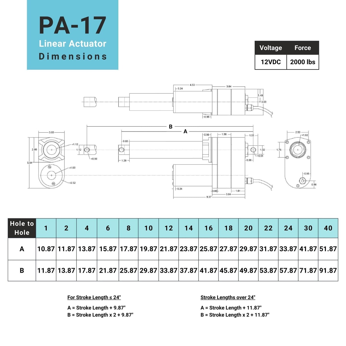 Progressive Automations 12V High Force Linear Actuator - 8 inches Stroke, 850 lbs Force, Industrial, Heavy Duty Linear Actuator with IP65 Protection for Agriculture Automotive Industry, PA-17