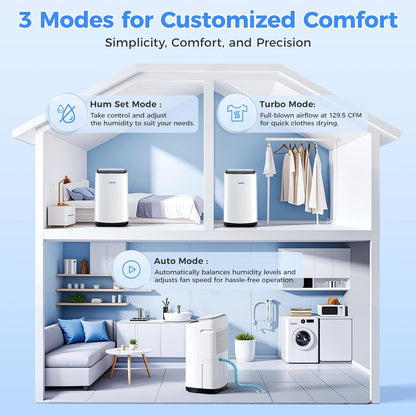 WHOY 80 Pints Smart Dehumidifier (50 Pints DOE) with App Control, for Basements & Home Up to 5,000 Sq. Ft., Portable with Continuous Drain, Quiet Auto-Control & Turbo Mode