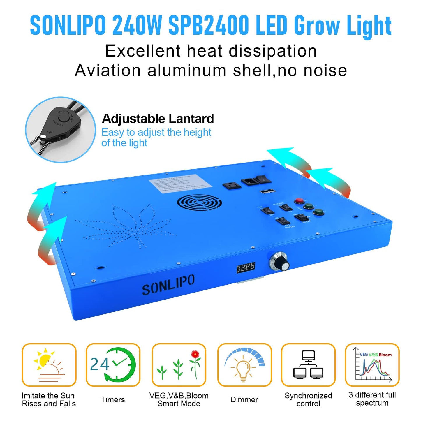 SONLIPO 240W LED Grow Light, 4x4 ft Coverage, Dimmable Full Spectrum,Timers,Daisy Chain Veg & Bloom Plant Growing Lamps for Indoor Growing Hydroponic Sunrise Sunset Grow Lights,High Yield PPFD …
