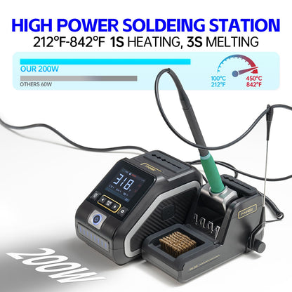 FNIRSI DWS-200 200W Precision Digital Soldering Station Kit, with 3 F210 & 6 F245 Soldering Iron Tips and 2 Helping Hands, Temp Value & Curve Mode, 3 Temperature Storage, Full-Color Display