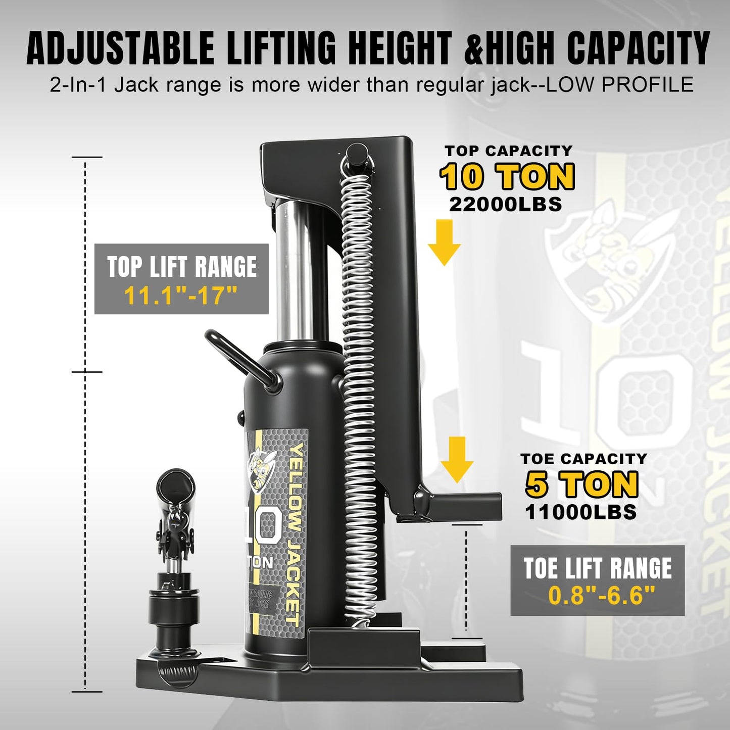 YELLOW JACKET Toe Jack, 10 Ton Saddle/5 Ton Claw 2-in-1 Low Profile Lift Jack, Heavy Duty Hydraulic Claw Jack for Automotive, Machinery, Construction, Farm, Garage