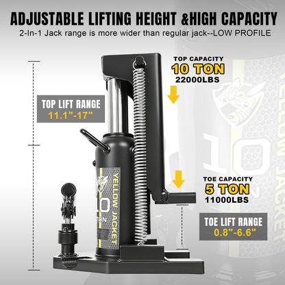 YELLOW JACKET Toe Jack, 10 Ton Saddle/5 Ton Claw 2-in-1 Low Profile Lift Jack, Heavy Duty Hydraulic Claw Jack for Automotive, Machinery, Construction, Farm, Garage