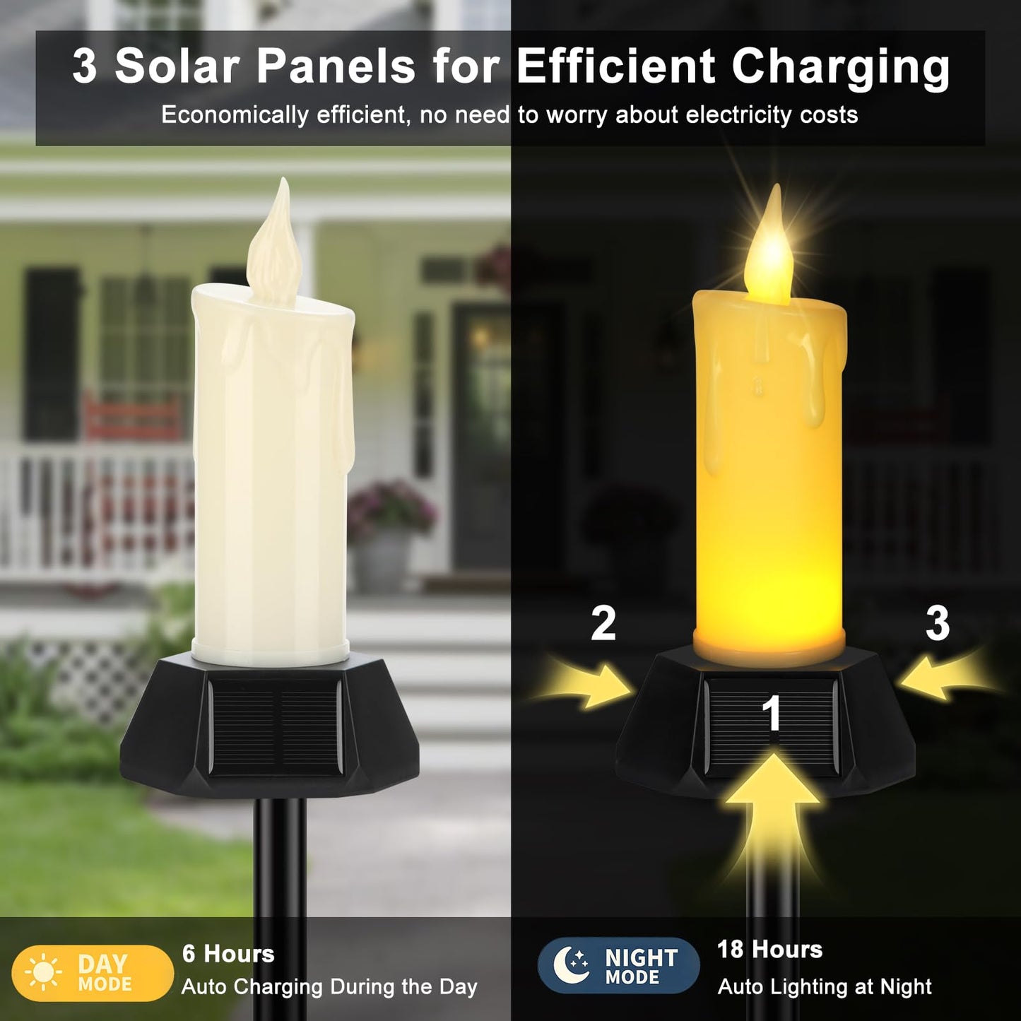 Weddinay Solar Flameless Candles Outdoor Waterproof, Patented Dual-LED Flickering Flame 7" Dripping Wax Pillar with Detachable Stake, 3-Sided Solar Base for Patio, Cemetery (2 Pack)