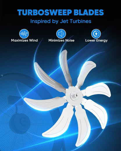 KEN BROWN 24 Inch Industrial Drum Fan, High Velocity Floor Shop Fan, Heavy Duty, 9500 CFM, 8 Blades, 3 Speeds, 360 Degree Tilt, Ideal for Industrial, Commercial, Gym, Garage Use, Black