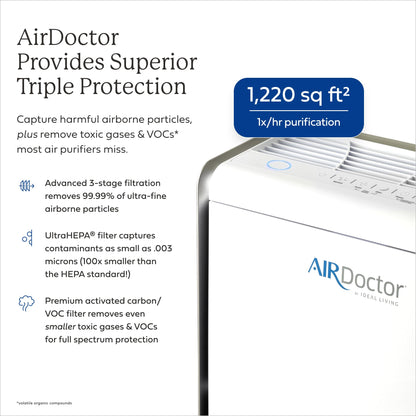 AIRDOCTOR AD2000 Series Air Purifiers (AirDoctor 2000)