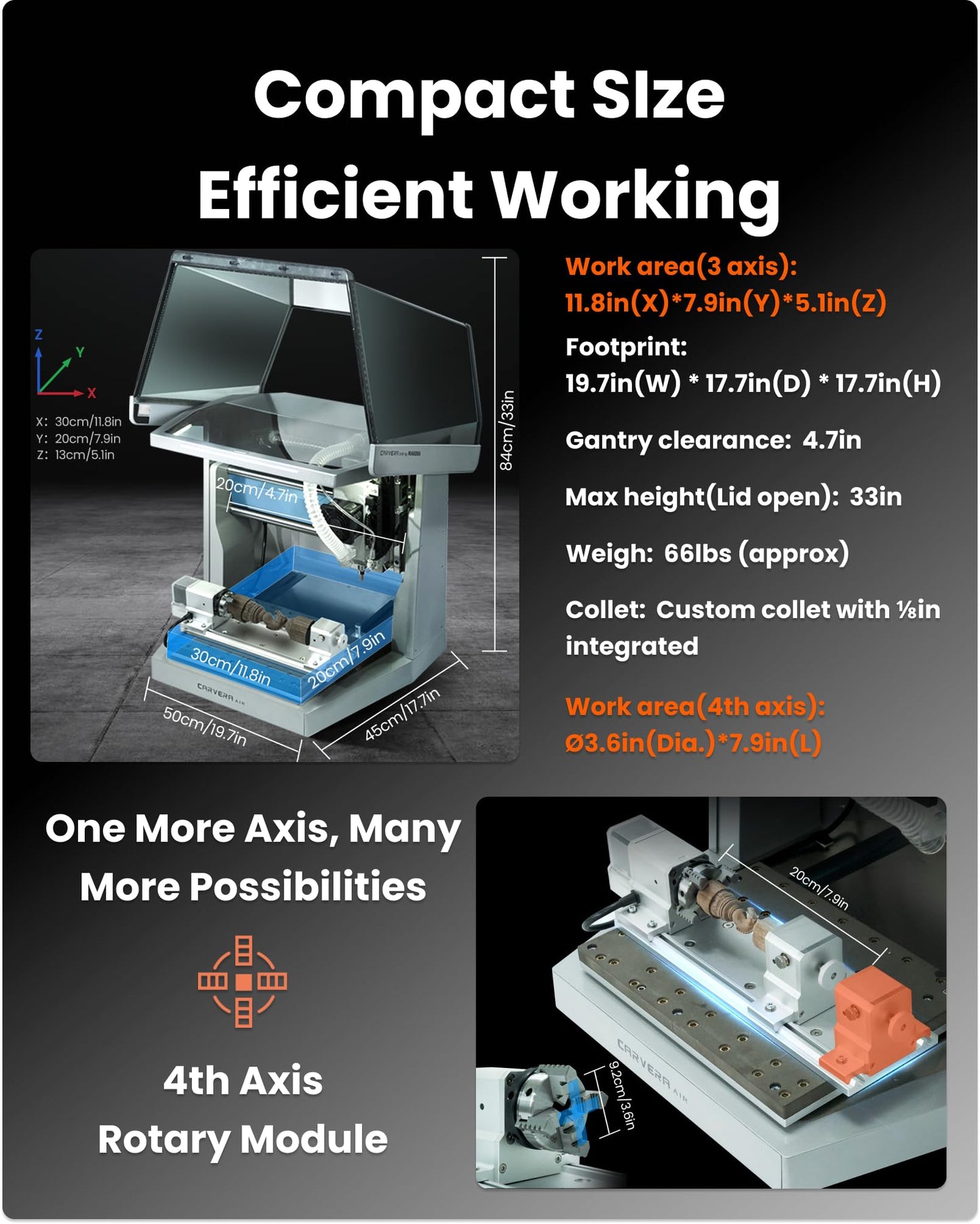Carvera Air Desktop Machine with 4th Axis and PCB Fabrication Pack, Compact Enclosed Mini CNC Router Mill, Quick Tool Changer Closed-Loop Control, User-Friendly CAM Milling,Cutting, DIY, Crafts