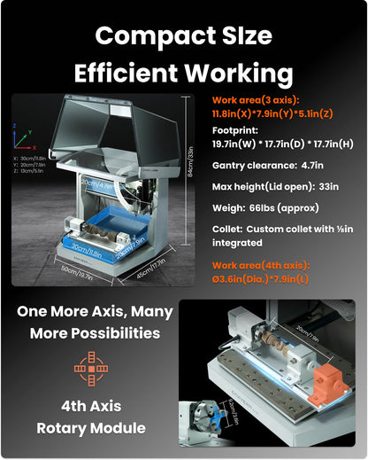 Carvera Air Desktop Machine with 4th Axis and PCB Fabrication Pack, Compact Enclosed Mini CNC Router Mill, Quick Tool Changer Closed-Loop Control, User-Friendly CAM Milling,Cutting, DIY, Crafts