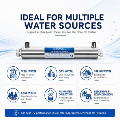 Whole House UV Water Filter System 12 GPM – 55W Stainless Steel UV Light System – LED Indicator & Audible Alarm – for Well & City Water – Includes 2 Extra Bulbs – Bluonics