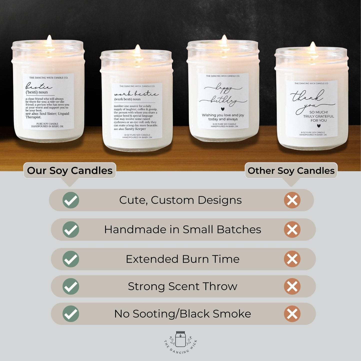The Dancing Wick Candle – Thank You Candle – Eucalyptus & Tea Scented Soy Wax – Gratitude Gift – Appreciation, Coworker, Client, Hostess – 8 oz, Hand-Poured – Made in the USA (Thank You)