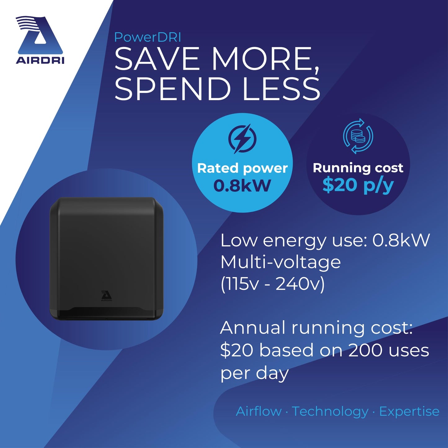 Airdri PowerDRI Automatic Hand Dryer - .8kW Low Energy Motor - 10-Second Dry Time - H13 HEPA Filter - 75dBA Noise Output - ADA Compliant - Ideal for High-Traffic Businesses and Venues - Black