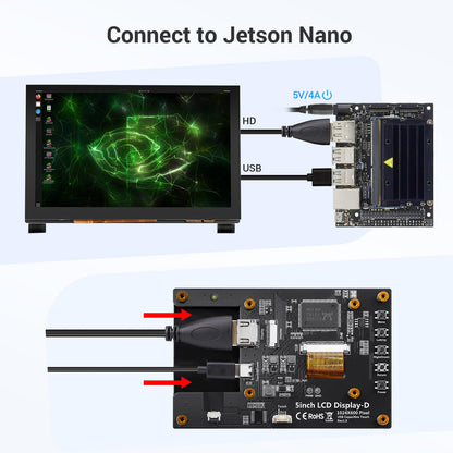 ELECROW 5 Inch Touchscreen Monitor for Raspberry Pi, 1024X600 IPS HD Capacitive Touch Screen Display with Acrylic Stand, Plug and Play, Compatible with Raspberry Pi 5/4/3, Banana Pi, Jetson Nano