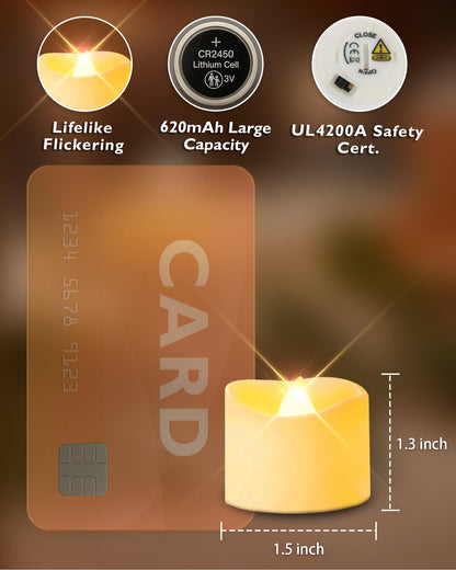 Homemory 12pcs Remote Timer LED Tea Lights Candles, 400+Hours Flickering Flameless Battery Operated Votive Candles for Tabletop Lighting, Centerpieces Decor, Holiday Decor
