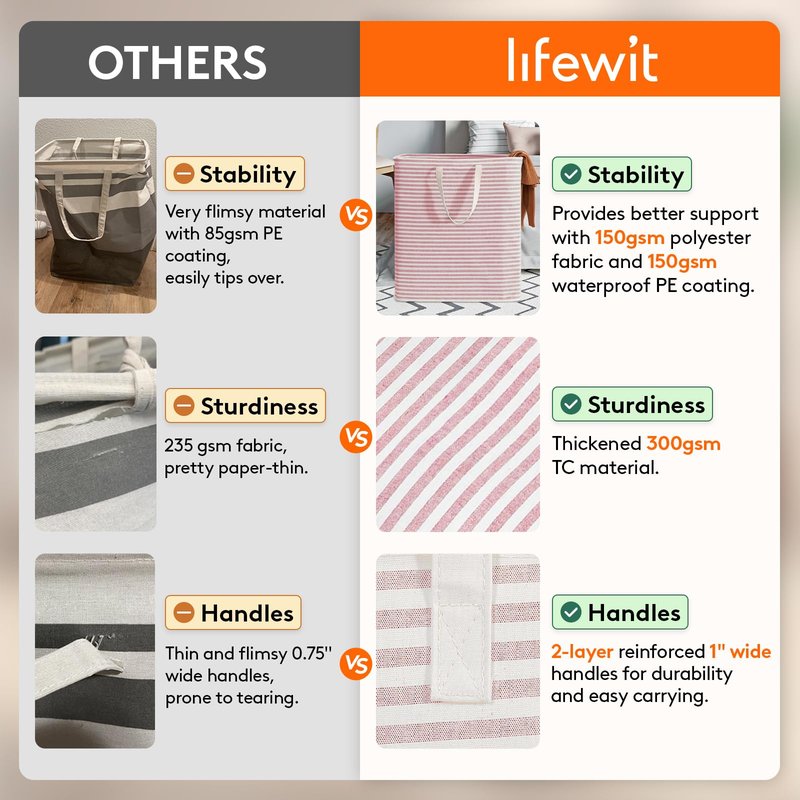 Lifewit 2 Pack Laundry Basket 100L Each, Collapsible Clothes Hamper with Reinforced Handles, Freestanding Waterproof Design for Bedroom and Laundry Room, Pink&Blue 200L Total