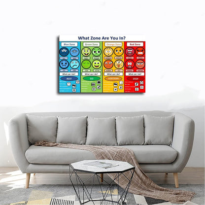 MYLU Emotional Management Zones Of Regulation Educational Poster 3 Canvas Poster Bedroom Decor Sports Landscape Office Room Decor Gift Unframe-style 16x24inch(40x60cm)