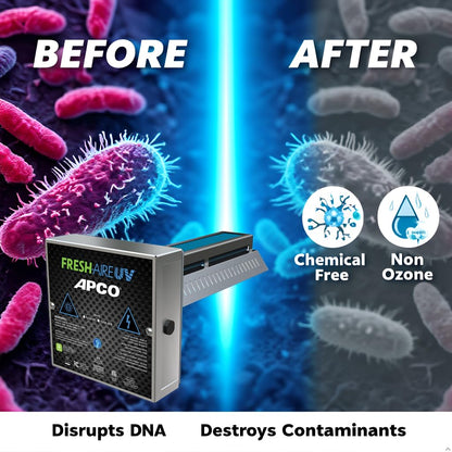 APCO Carbon Cell Matrix HVAC UV Air Purifier with Power Cord, Includes 1-Year UVC Lamp (18-32 VAC Series) # TUV-APCO-ER