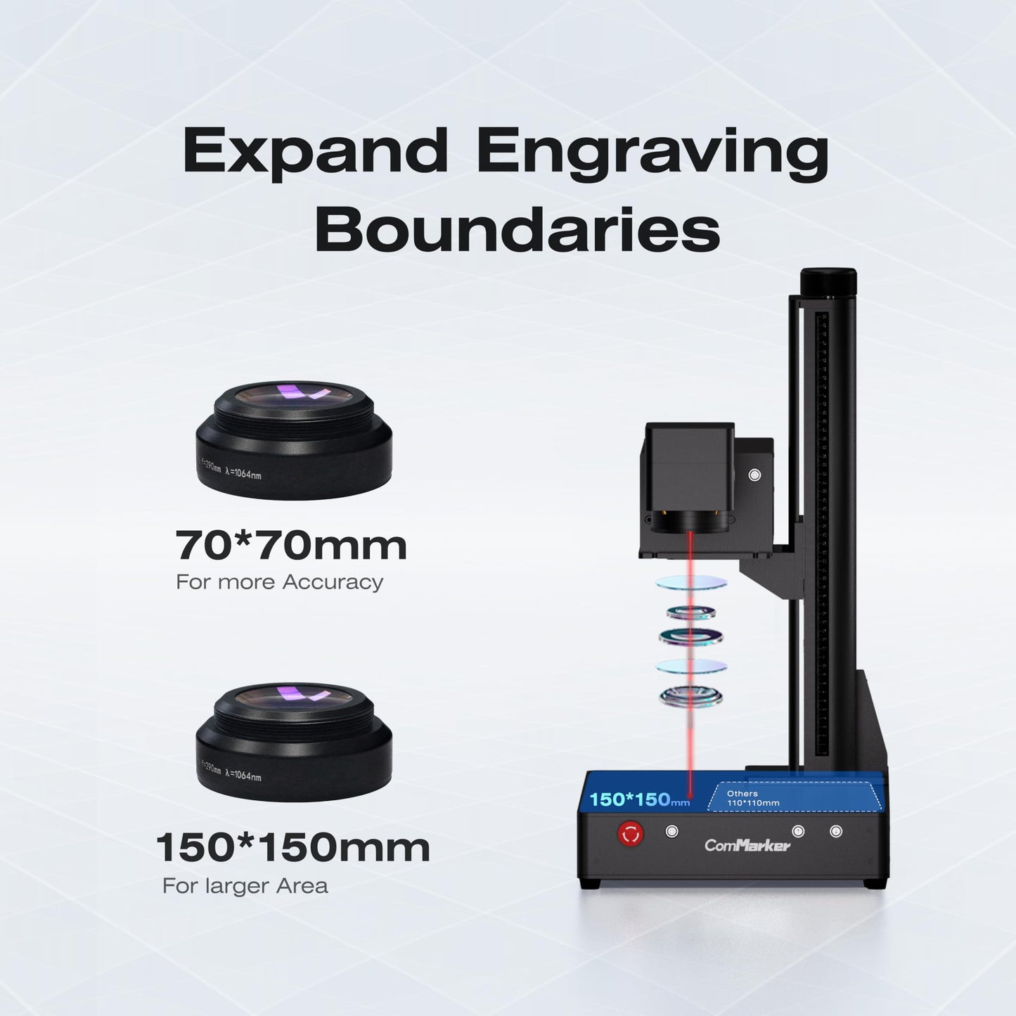 ComMarker Omni1 5W UV Engraving Machine with Electric Lifting 2 Optional Lenses, Support EZCAD and LightBurn Laser Engraver, Unlock All Material with UV Laser