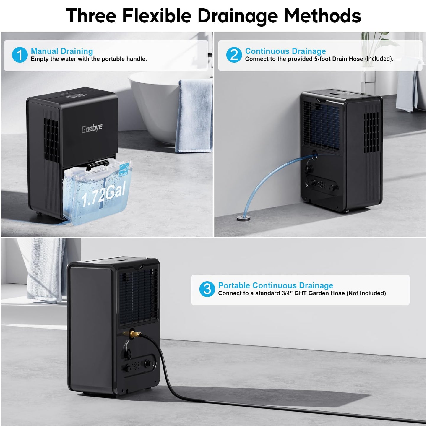 Gasbye 4500 Sq.Ft. 2026 Energy Star Dehumidifier for Basement & Large Rooms with Drain Hose, Max 115 Pints/Day | 45dB Quiet Compressor | 1.7 Gal Water Tank | Auto Shut-Off & Restart, Black