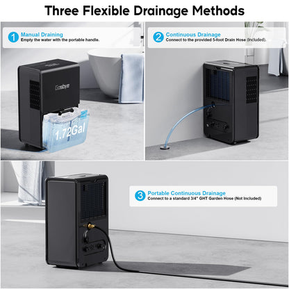Gasbye 4500 Sq.Ft. 2026 Energy Star Dehumidifier for Basement & Large Rooms with Drain Hose, Max 115 Pints/Day | 45dB Quiet Compressor | 1.7 Gal Water Tank | Auto Shut-Off & Restart, Black