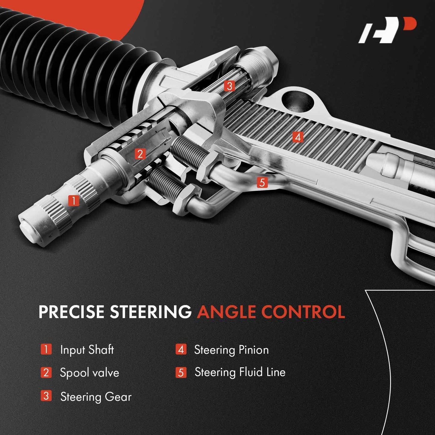 A-Premium - Hydraulic Power Steering Rack and Pinion Compatible with Honda CR-V CRV 2007 2008 2009 2010 2011 2.4L, Except Japan Built Vehicle