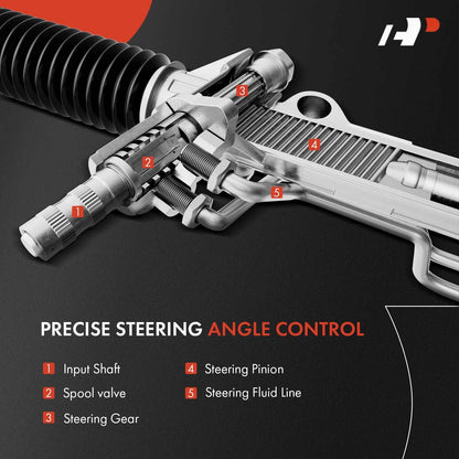 A-Premium - Hydraulic Power Steering Rack and Pinion Compatible with Subaru Forester 2009 2010 2011 2012 2013, Replace# 34110SC010