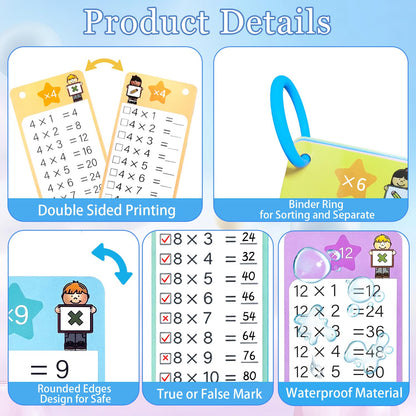 Aojmooke 1-12 Addition Flash Cards, Large Math Times Table Flashcards Chart, with 15 Cards, 2 Dry Erase Markers, 1 Rings, Educational Addition Learning for Classroom Home
