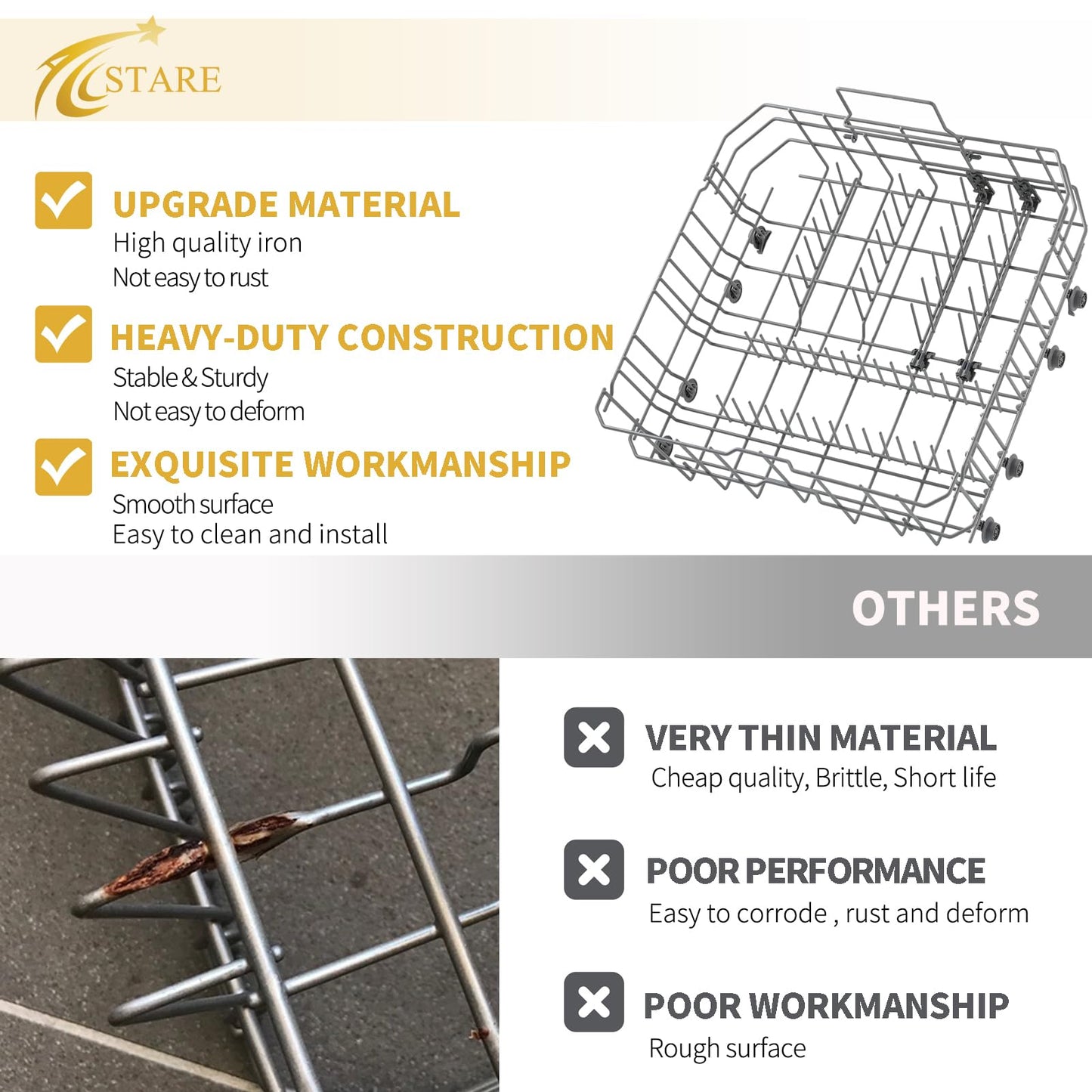 20007189 20000533 Dishwasher Lower Rack Replacement for Bosch Dishwasher Parts Lower Dishrack Rollers Thermador 300 500 800 Series Dishwasher Bottom Rack Tray Drawer Wheels SHP865ZD5N -20.9" x 21.8"