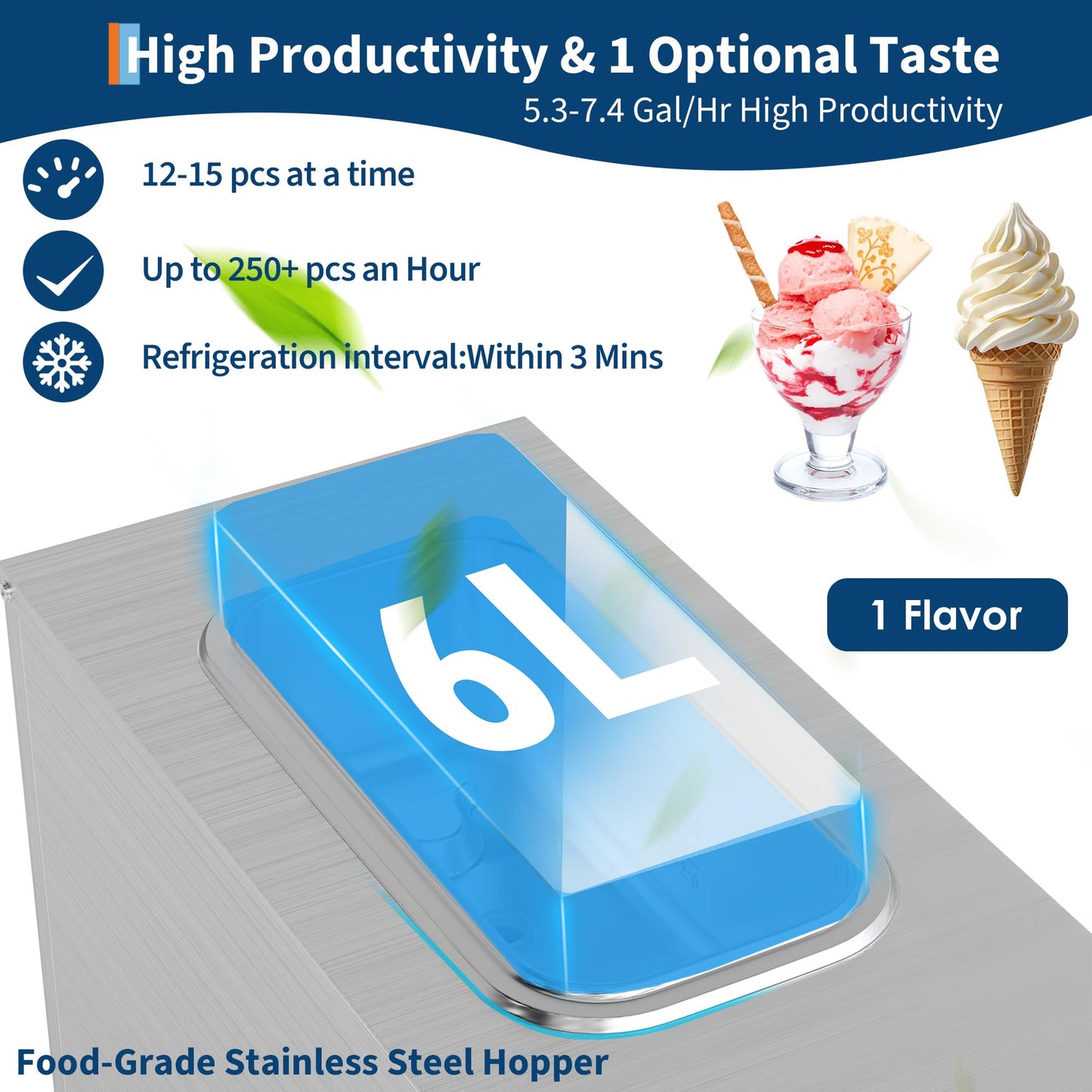 1500W Single Flavor Commercial Soft Ice Cream Maker, 5.3-7.4 Gal/Hr Soft Serve Ice Cream Machine with 5" Display, Easy to Operate, Self Cleaning, High Productivity for Restaurant Snack Bar, 115V