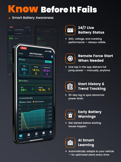 ANCEL BS200 Engine Super Starter - Permanently Connected Jump Starter with Capacitor, Proactive Car Battery Maintainer & Smart Health Monitor, -40℉~176℉ UltraSafe Battery Booster for 3.0L Vehicles