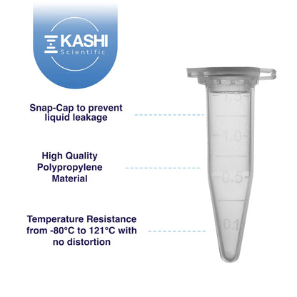 Kashi Scientific 1.5mL Clear Snap Cap Microcentrifuge Tube with Graduation, Lab Grade Polypropylene Plastic [1.5mL, 1000]