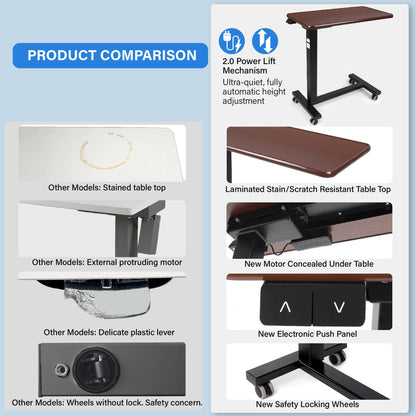Vaunn Medical Electric Overbed Table Bedside Height Adjustable Table with Wheels (Electric-Powered, Hospital and Home Use) - Brown (Side Control Panel)