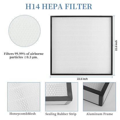 Fan Filter Unit Laminar-Flow-Hood Yzzwer - FFU HEPA Filters for Class 100/ISO 5 Cleanliness Clean Room Mycology and Mushroom Room Work 110V （Include HEPA Filter）