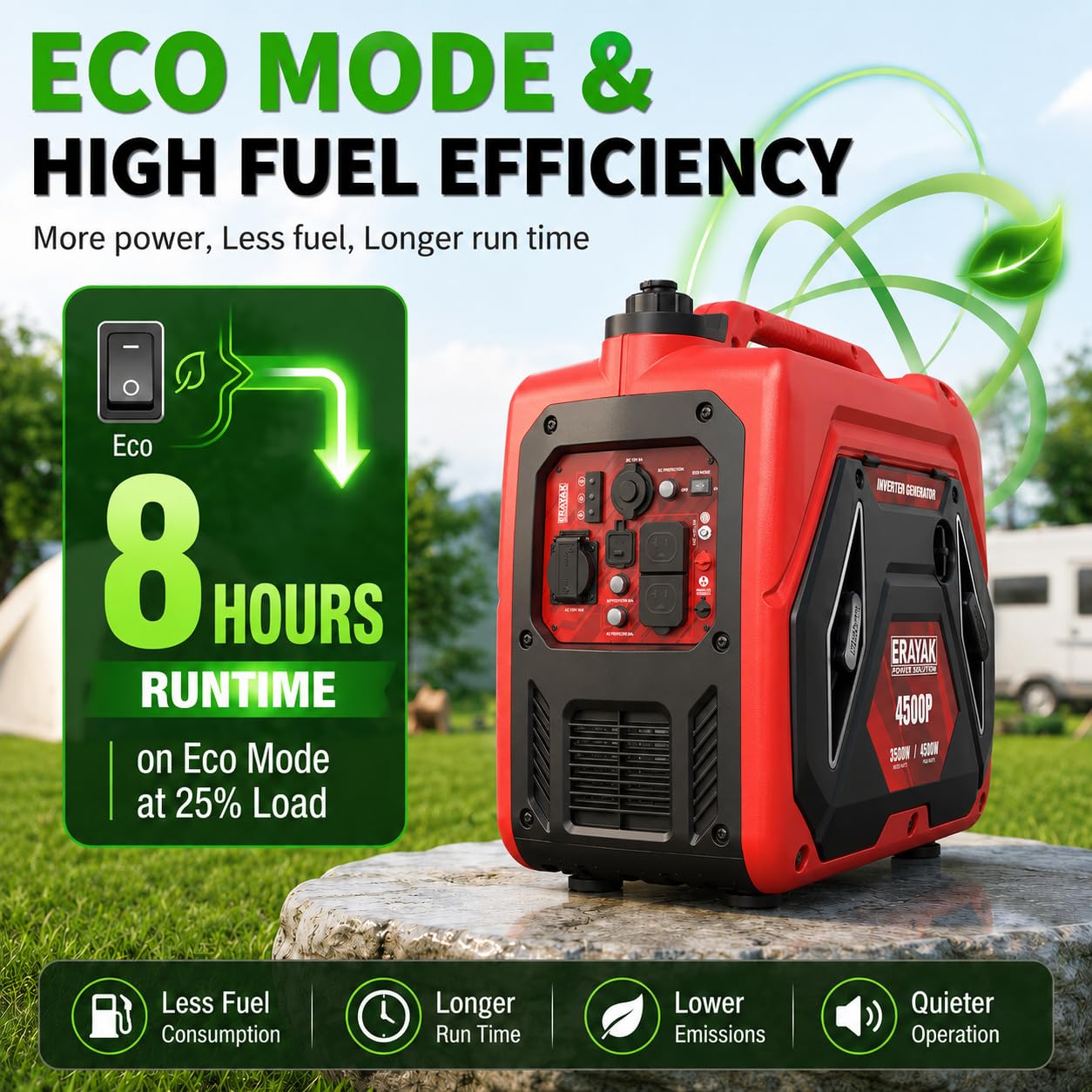 ERAYAK 4500W Portable Inverter Generator for Home Use, Super Quiet Small Generator for Camping Outdoor Emergency Power Backup, Gas Powered Engine, ECO Mode, EPA Compliant