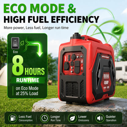 ERAYAK 4500W Portable Inverter Generator for Home Use, Super Quiet Small Generator for Camping Outdoor Emergency Power Backup, Gas Powered Engine, ECO Mode, EPA Compliant