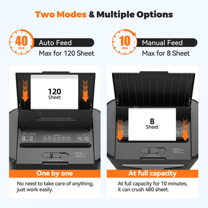QUIETLEMON 120-Sheet Auto Feed Paper Shredder, 40 Min Non-Stop, Shredders for Home Office Heavy Duty, P-4 Ultra Security Shredder for Home Office, Cross-Cut with Wheels, 5.28 Gal Bin, <63 dB (OL287)