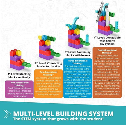 Engino STEAM Labs Learning About Sea Adventures STEAM Toys for Ages 3+ Building Blocks STEM Project for Girls &amp Boys Learning &amp Education Toys Kindergarden Activities (5 Models)