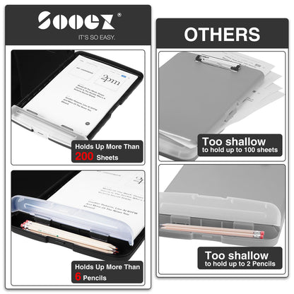 Sooez Clipboards with Storage, High Capacity Clip Boards 8.5x11 with Pen Holder, Heavy Duty Plastic Paper Organization Folder Cases, Letter / A4 Size for Nurse Teachers, School & Office Supplies