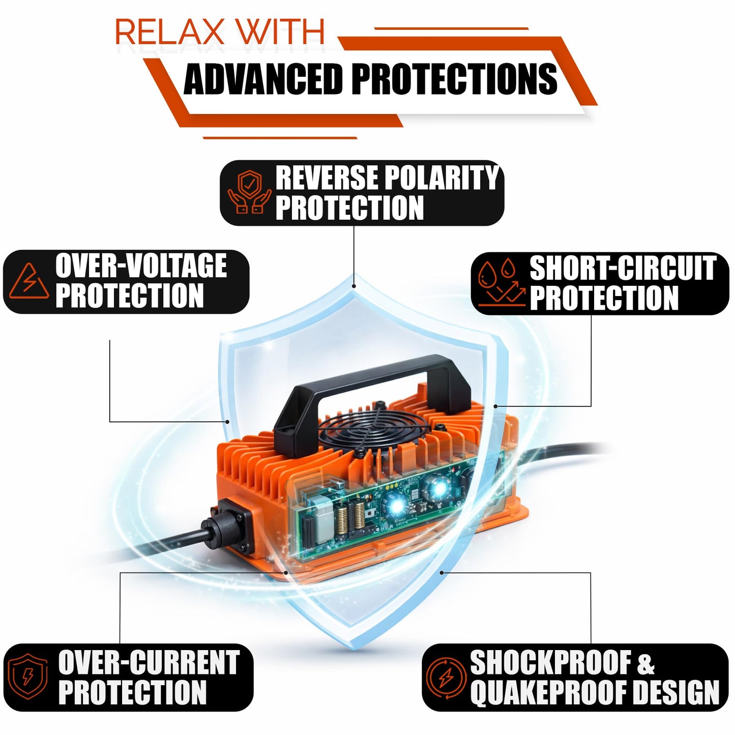 LithiumLogic™ 12V 30A LiFePO4 Charger with SB50 Anderson Plug, Accessory Wires & Temp Sensor; IP67 Waterproof with VoltRevive™ Recovery for carts, Boats, ATVs, Pallet Jacks, forklifts & scrubbers