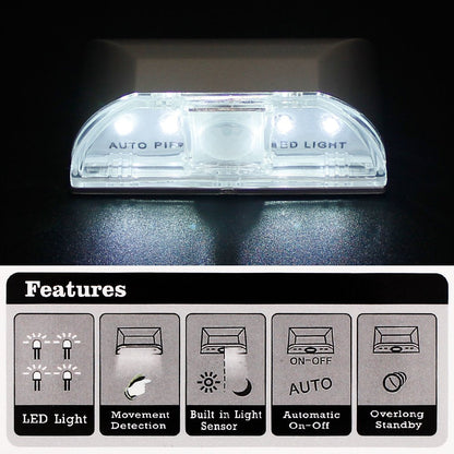 2 Pack Keyhole Lights, SENHAI PIR Infrared IR Wireless Door Lock Lamp, Auto Sensor Motion Detector, 4 LED Bulbs