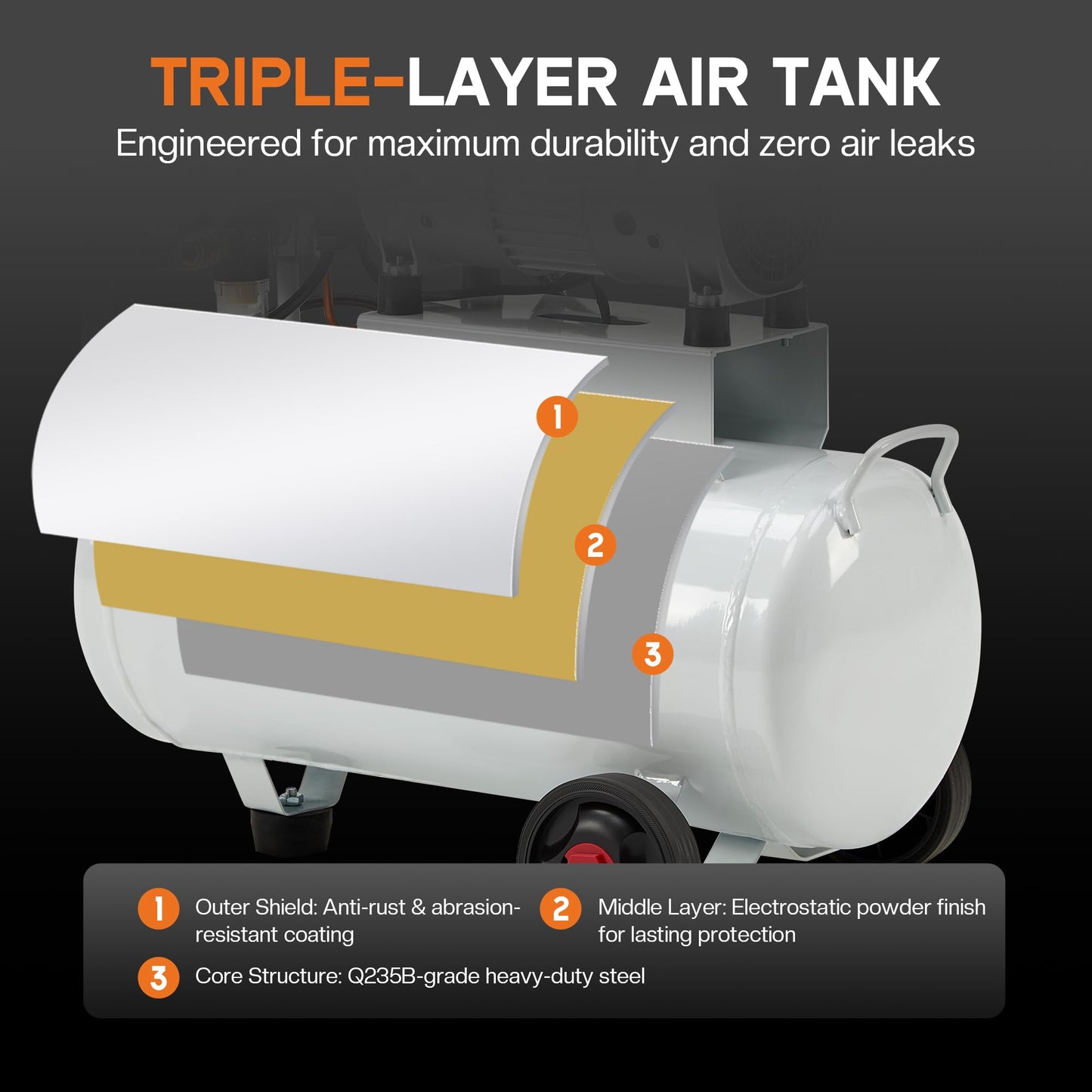 Albott 8 Gallon Air Compressor with Automatic Drain Valve, 1.0 HP Oil-Free Air Compressor Tank with Wheels, 70 dB Noise Level, Fit for Auto Repair, Tire Inflation, Spray Painting