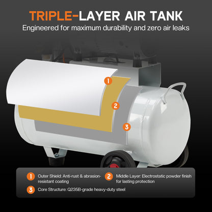 Albott 8 Gallon Air Compressor with Automatic Drain Valve, 1.0 HP Oil-Free Air Compressor Tank with Wheels, 70 dB Noise Level, Fit for Auto Repair, Tire Inflation, Spray Painting
