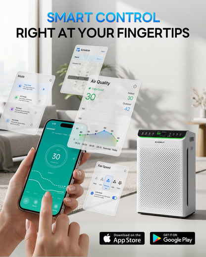 Air Purifier for Home Large Room Up to 3850Ft² with Washable Filter, HEPA Air Cleaner with AQI Display, Trend Graph, Smart App Control, Auto Eco Pet Sleep Modes for Allergies, Smoke, Pollen, HAP610WF