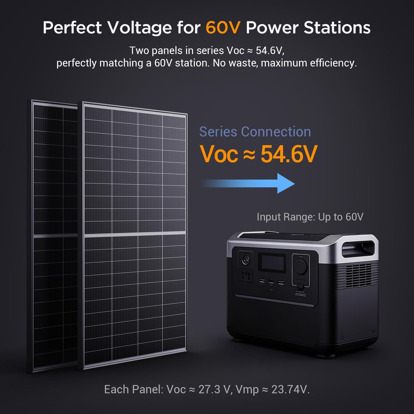 Callsun N-Type 16BB 200W Bifacial Solar Panel, 200 Watt Solar Panel for 12V Battery Systems, 25% High Efficiency, Dual-Module Parallel Anti-Shade Design, for RV Van Marine Home Rooftop Off-Grid