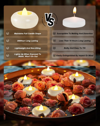 Homemory 2” Flameless Led Floating Candles, 200 Hour Plastic Battery Operated Flickering Waterproof Tealights for Cylinder Vases, Centerpieces at Wedding, Party, Pool, Holiday(6Pack, White Base)