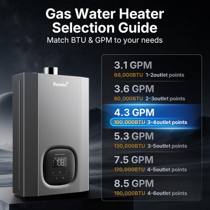 GEN II Ranein Propane Gas Tankless Water Heater Max 4.3 GPM, 100,000 BTU Indoor On Demand Instant Hot Water Heater with LED Temperature Control Panel